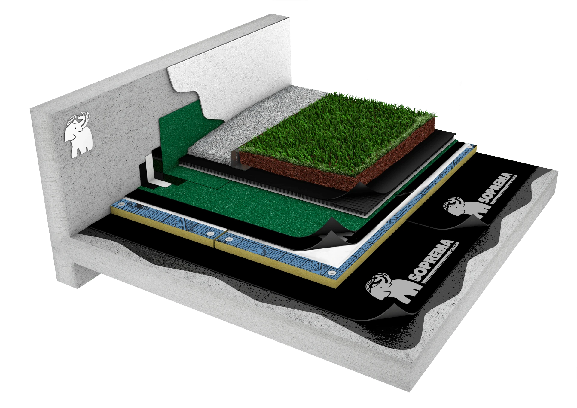 Green Roof — SOPRA ISO FLEECE